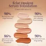 eclat_opulent_serum_foundation_no_3_latte_5_Ro9rEQO1CU.webp